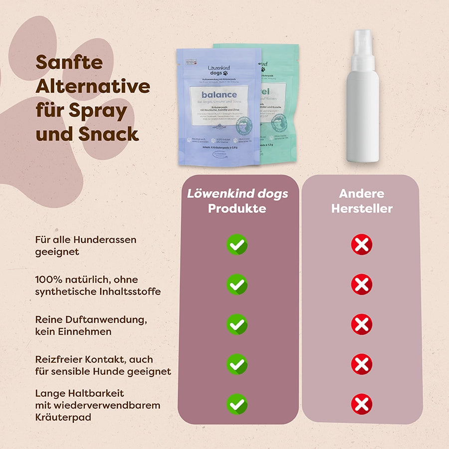 Balance & Travel Kräuterpads - Kombi
