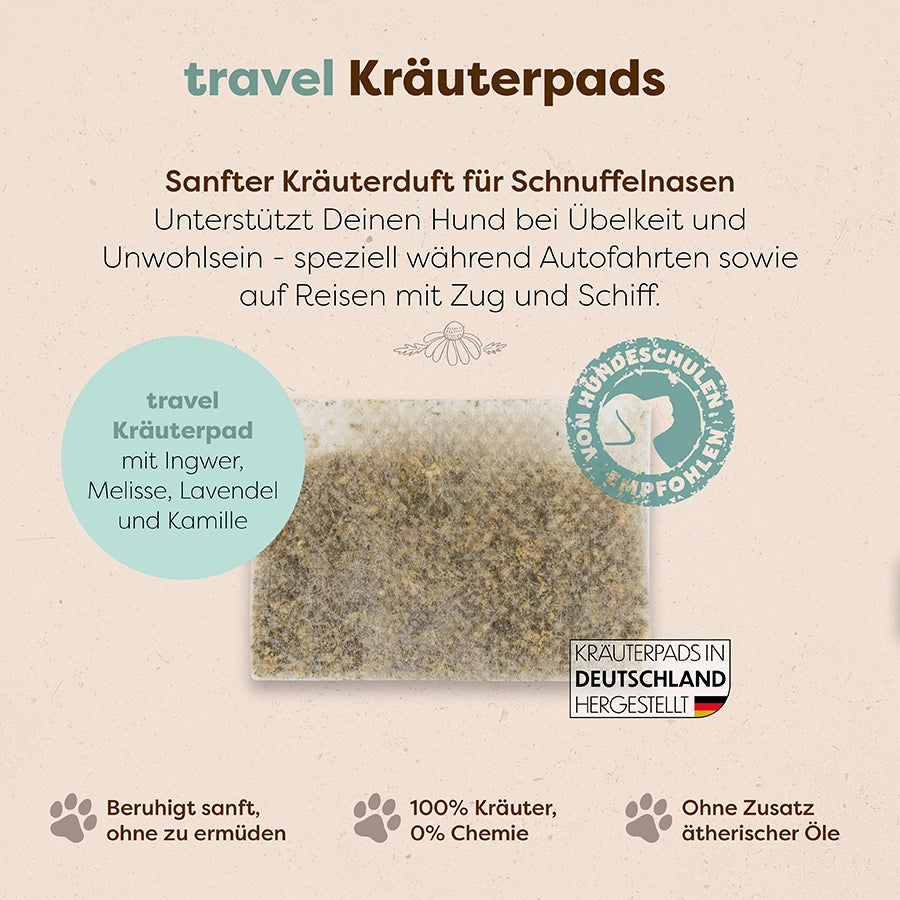 Travel Set